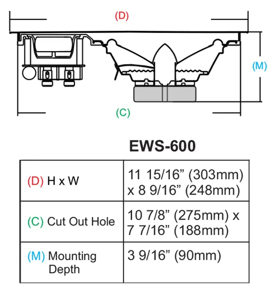 EWS-600 In-Wall Speaker - Image 10
