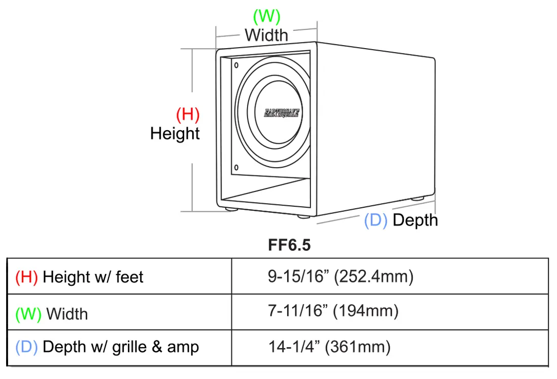 FF-6.5 Subwoofer - Image 15