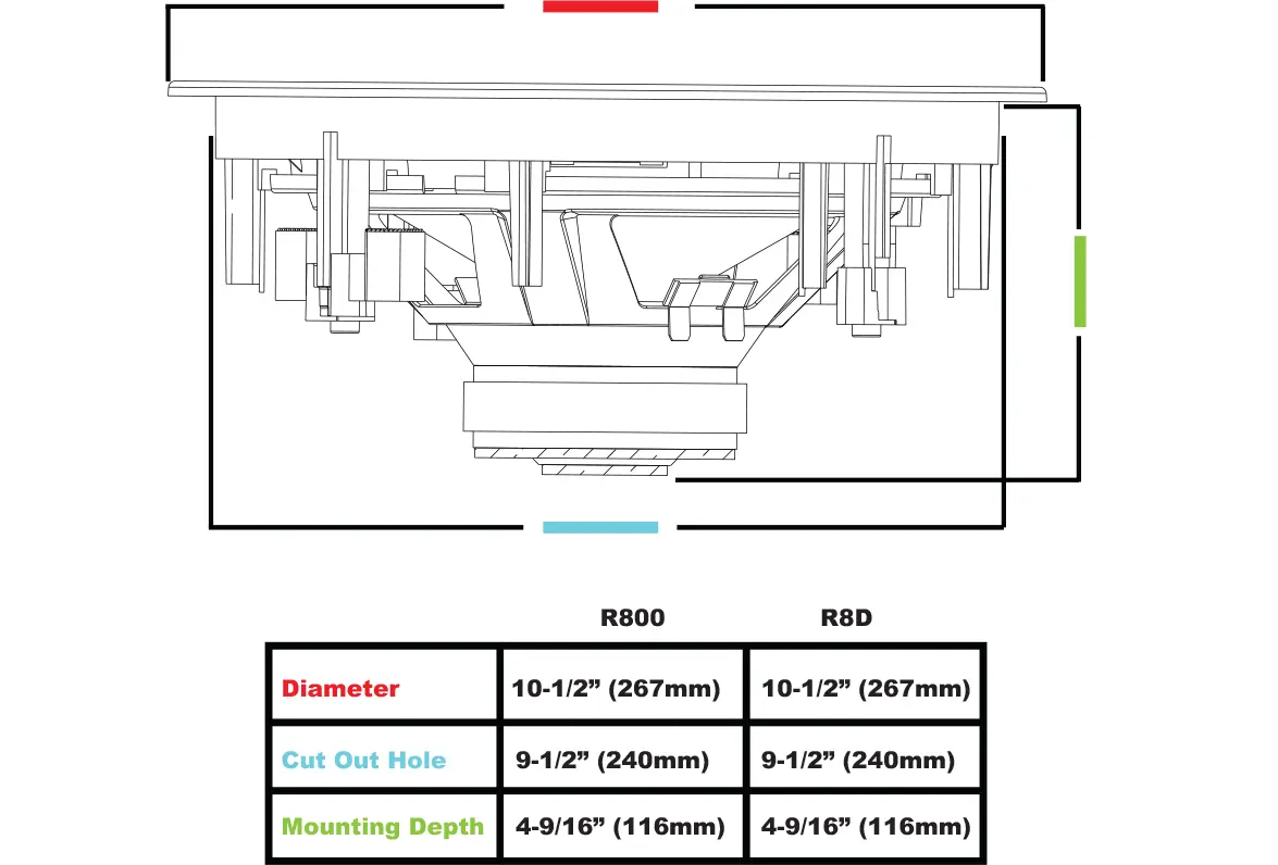 R-8D In-Ceiling Speaker - Image 11